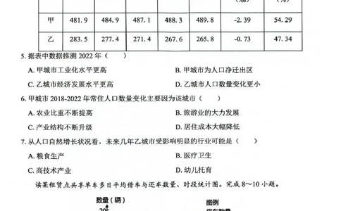 广西2024级&ldquo;贵百河&rdquo;5月高一年级新高考月考测试地理广西2024级&ldquo;贵百河&rdquo;5月高一年级新高考月考测试地理_2025年05月试卷