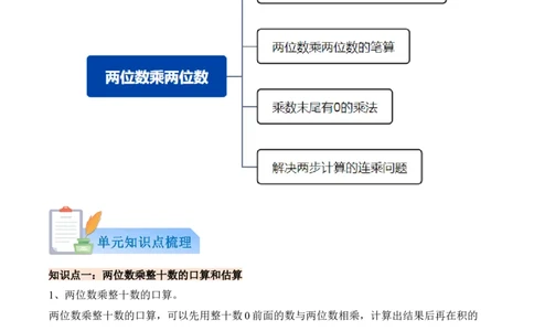 第三单元两位数乘两位数（知识清单）（原卷版）(3)_三年级数学下册（苏教版）_单元知识复习专项-K49_2026版