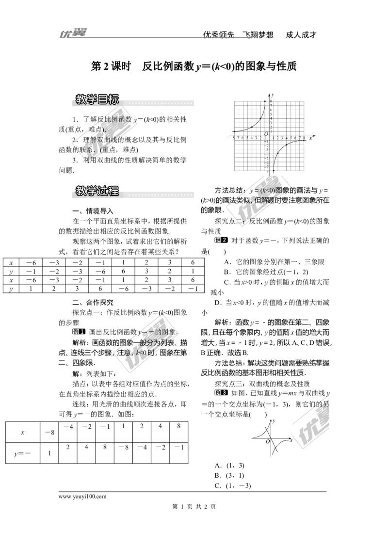 1.2第2课时反比例函数y=k&divide;x（k＜0）的图象和性质1_湘教版初中数学课件_数学湘教版9上教案PPT课件配套资料_数学湘教版初中9年级上册--3.教案