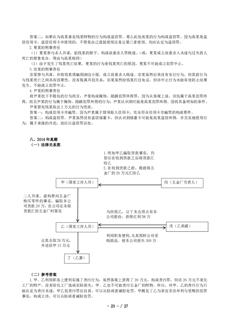 2011-2021主观分科-刑法（试题+解析）_法考真题相关_真题（02-26）_历史分科真题_3.主观分科真题2011-2021