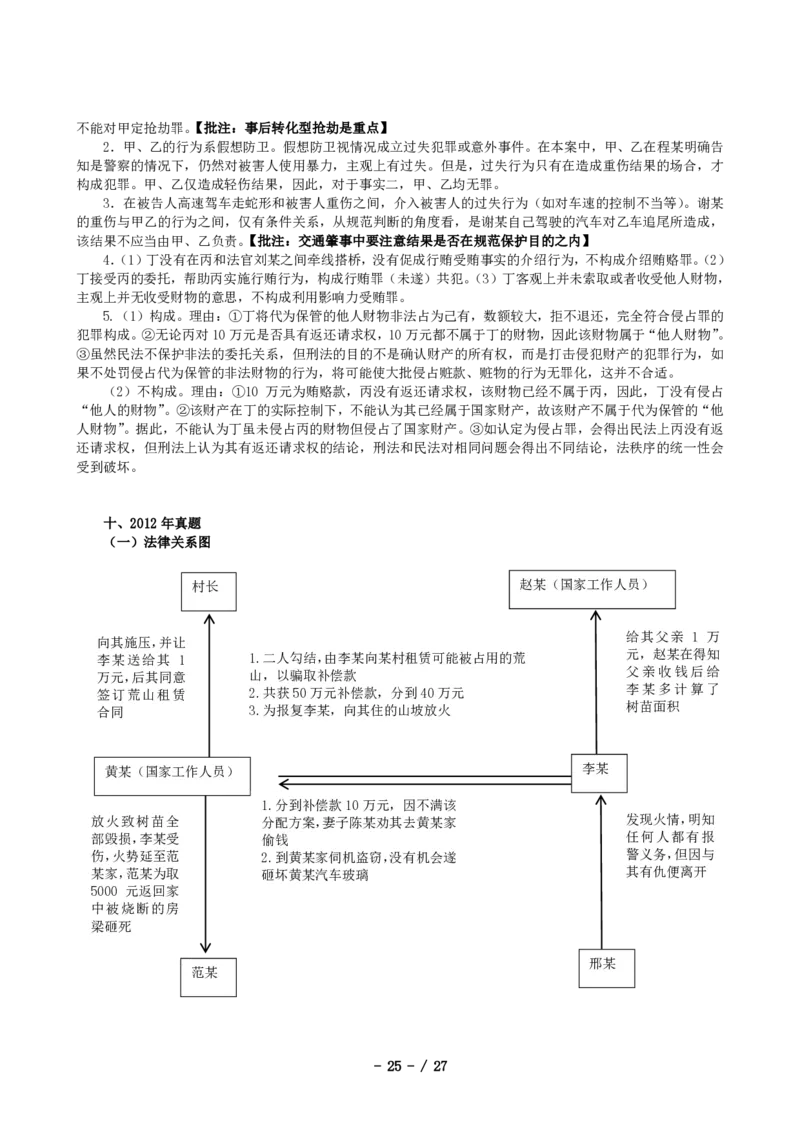 2011-2021主观分科-刑法（试题+解析）_法考真题相关_真题（02-26）_历史分科真题_3.主观分科真题2011-2021