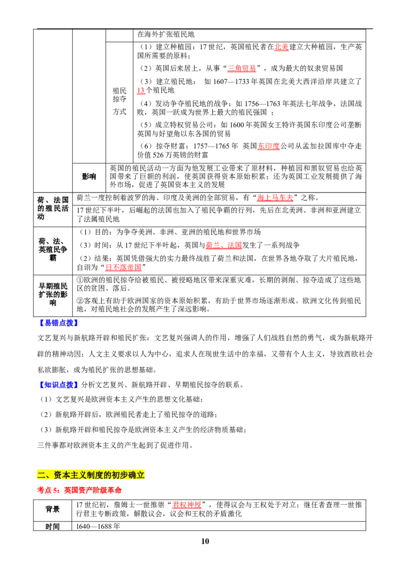 主题12近代世界(历史时空+热词背诵+考点梳理+素养导向+命题预测)_中考历史资料合集_中考历史专题复习讲义资料（可下载打印）