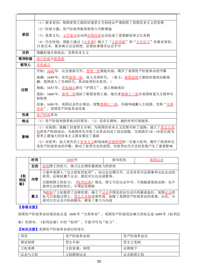 主题12近代世界(历史时空+热词背诵+考点梳理+素养导向+命题预测)_中考历史资料合集_中考历史专题复习讲义资料（可下载打印）