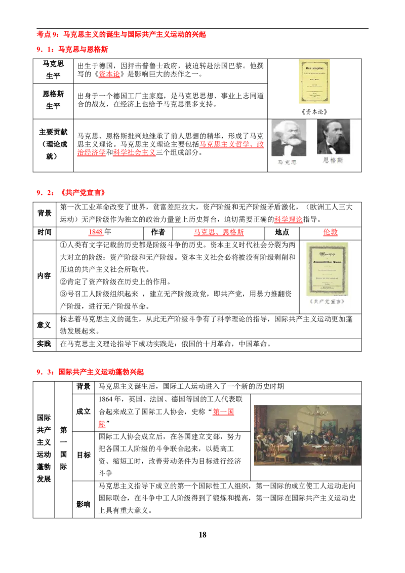 主题12近代世界(历史时空+热词背诵+考点梳理+素养导向+命题预测)_中考历史资料合集_中考历史专题复习讲义资料（可下载打印）