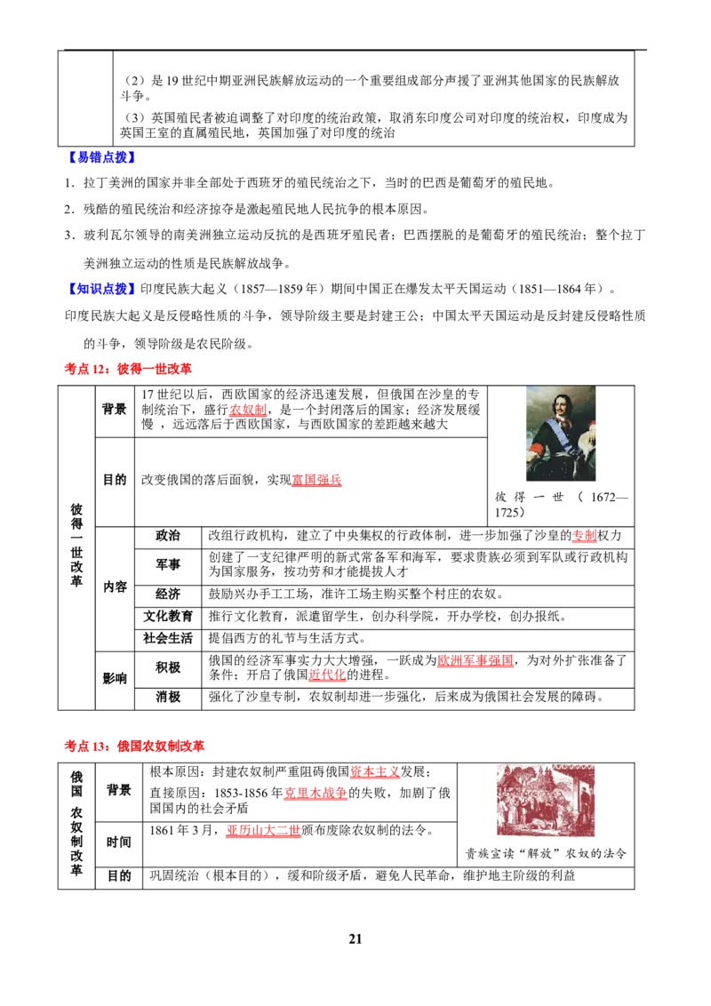 主题12近代世界(历史时空+热词背诵+考点梳理+素养导向+命题预测)_中考历史资料合集_中考历史专题复习讲义资料（可下载打印）