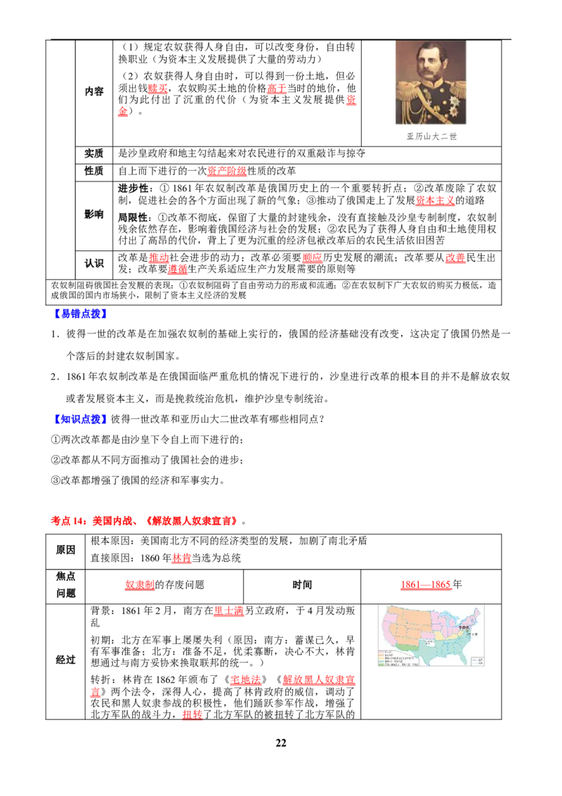 主题12近代世界(历史时空+热词背诵+考点梳理+素养导向+命题预测)_中考历史资料合集_中考历史专题复习讲义资料（可下载打印）