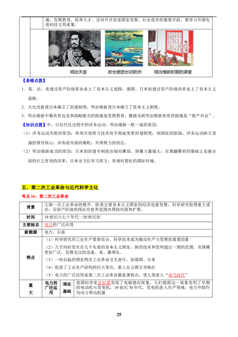 主题12近代世界(历史时空+热词背诵+考点梳理+素养导向+命题预测)_中考历史资料合集_中考历史专题复习讲义资料（可下载打印）