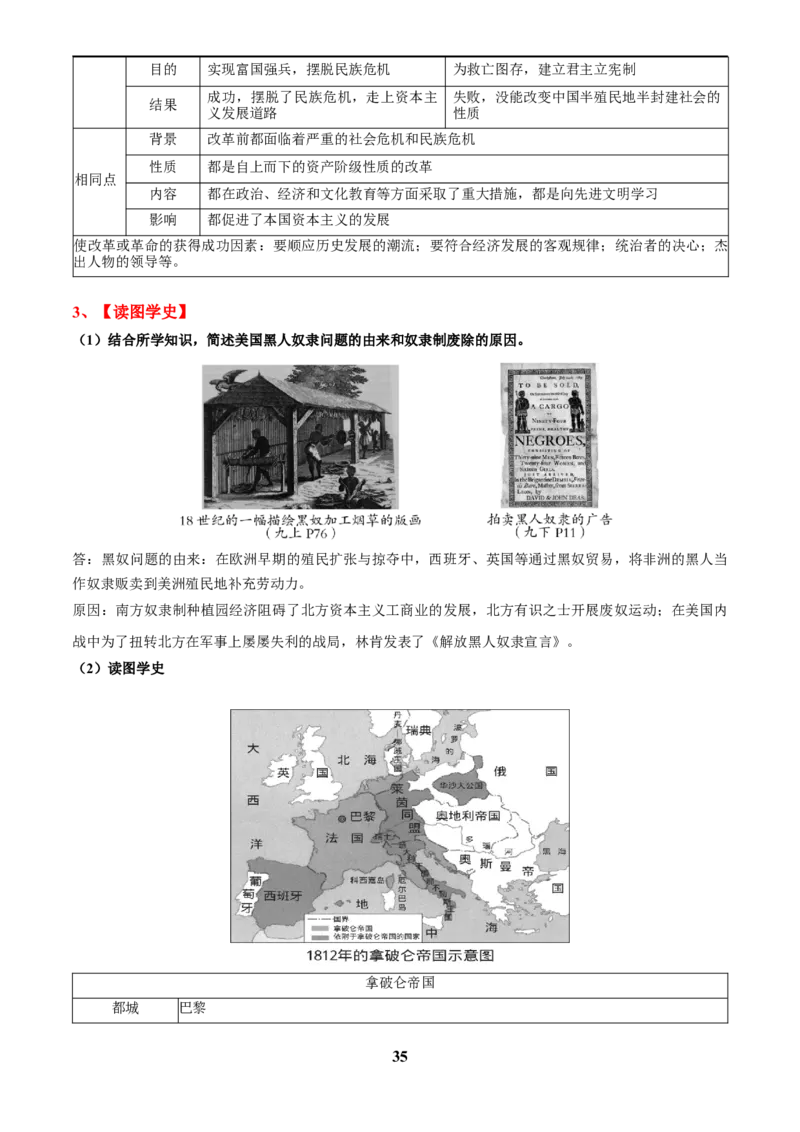 主题12近代世界(历史时空+热词背诵+考点梳理+素养导向+命题预测)_中考历史资料合集_中考历史专题复习讲义资料（可下载打印）