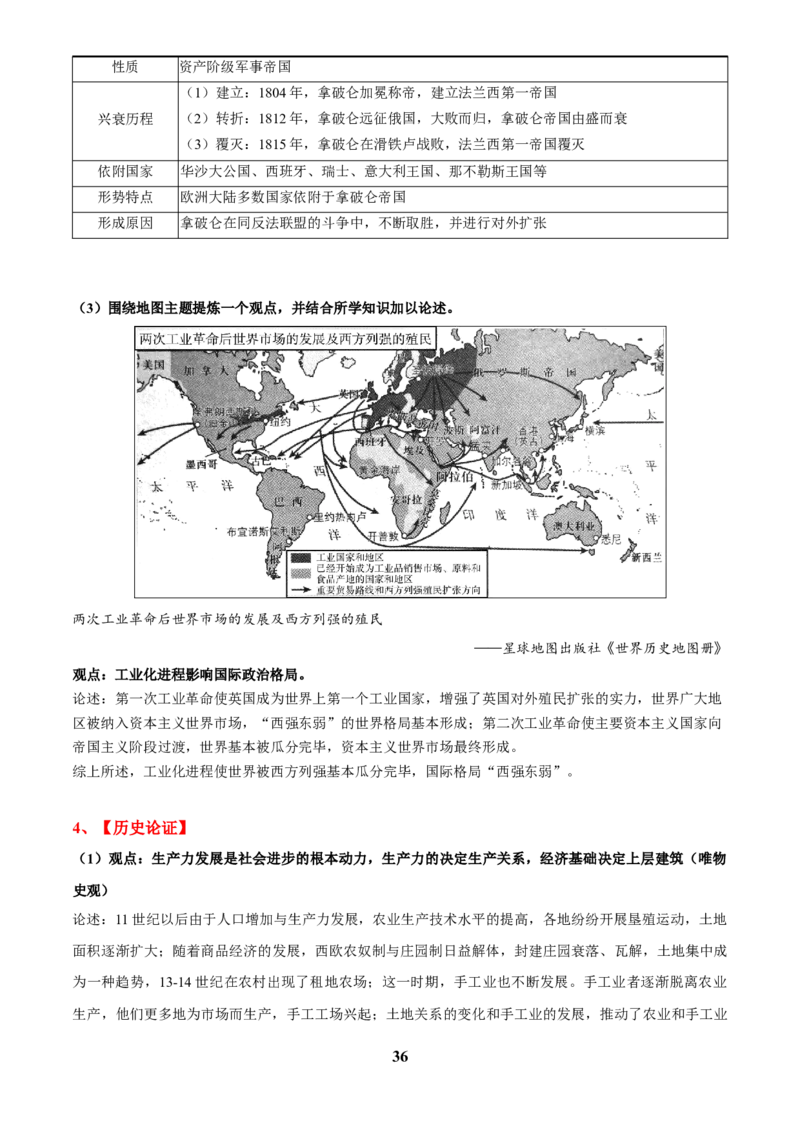 主题12近代世界(历史时空+热词背诵+考点梳理+素养导向+命题预测)_中考历史资料合集_中考历史专题复习讲义资料（可下载打印）