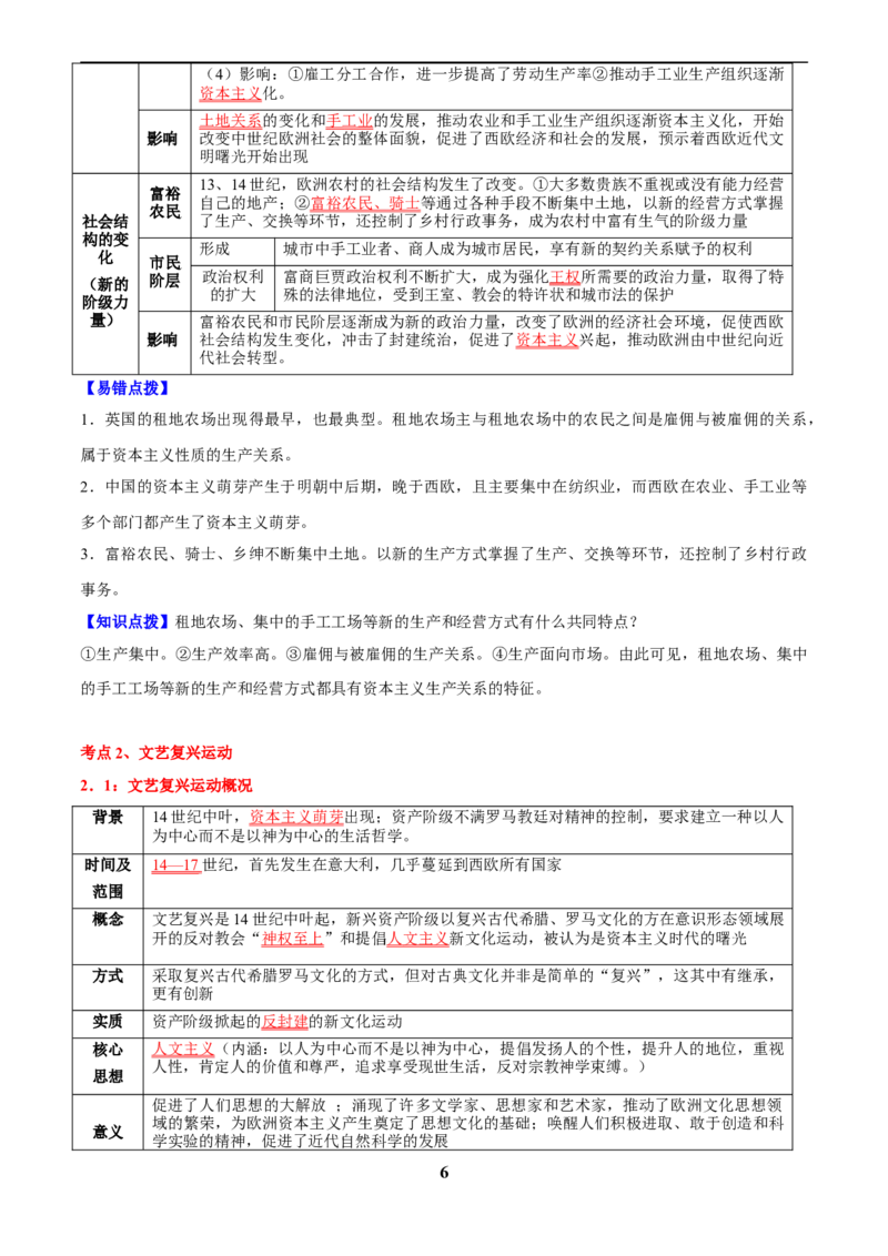 主题12近代世界(历史时空+热词背诵+考点梳理+素养导向+命题预测)_中考历史资料合集_中考历史专题复习讲义资料（可下载打印）