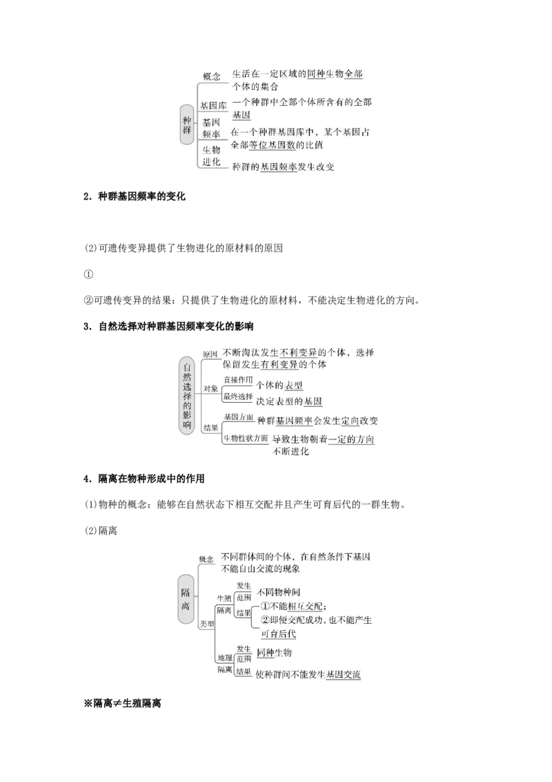考点23生物进化（解析版）_通用版（老高考）复习资料_2023年复习资料_一轮复习_2023年高考生物一轮复习讲练测（全国通用）