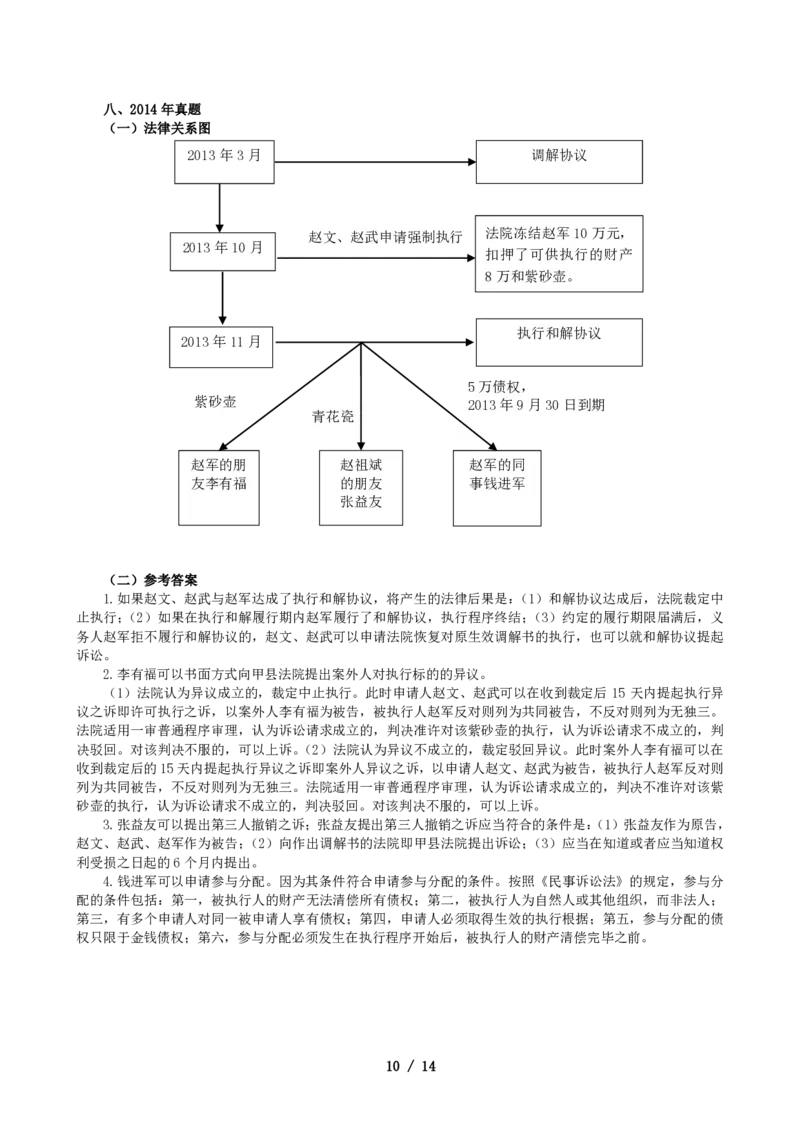 2011-2021主观分科-民诉（试题+解析）_法考真题相关_真题（02-26）_历史分科真题_3.主观分科真题2011-2021