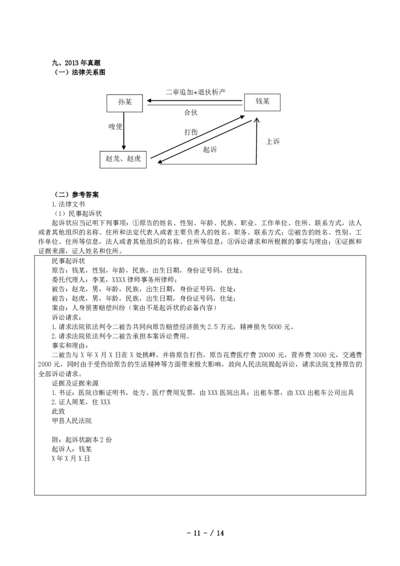 2011-2021主观分科-民诉（试题+解析）_法考真题相关_真题（02-26）_历史分科真题_3.主观分科真题2011-2021