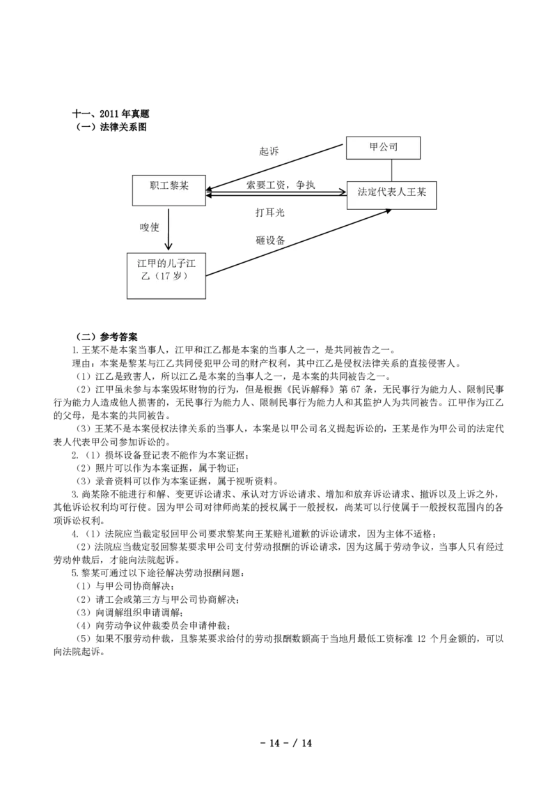 2011-2021主观分科-民诉（试题+解析）_法考真题相关_真题（02-26）_历史分科真题_3.主观分科真题2011-2021