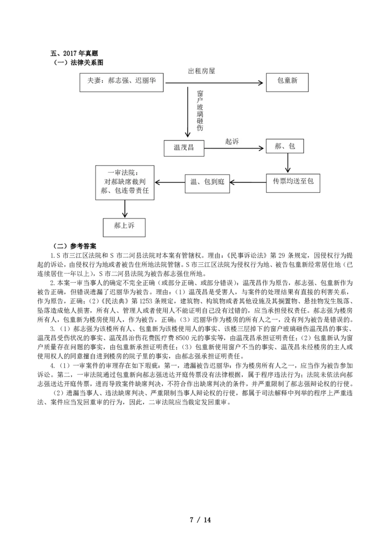 2011-2021主观分科-民诉（试题+解析）_法考真题相关_真题（02-26）_历史分科真题_3.主观分科真题2011-2021