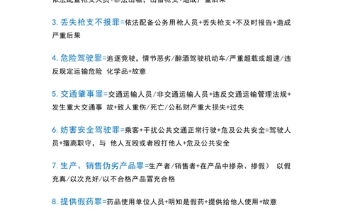 1_刑法分则重点罪名公式表_法考真题相关