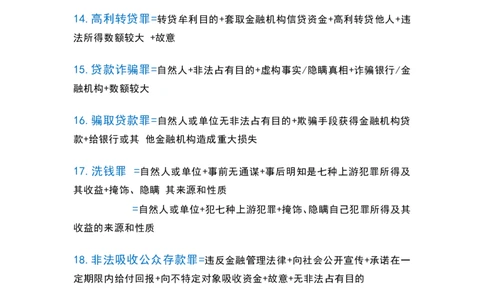 1_刑法分则重点罪名公式表_法考真题相关