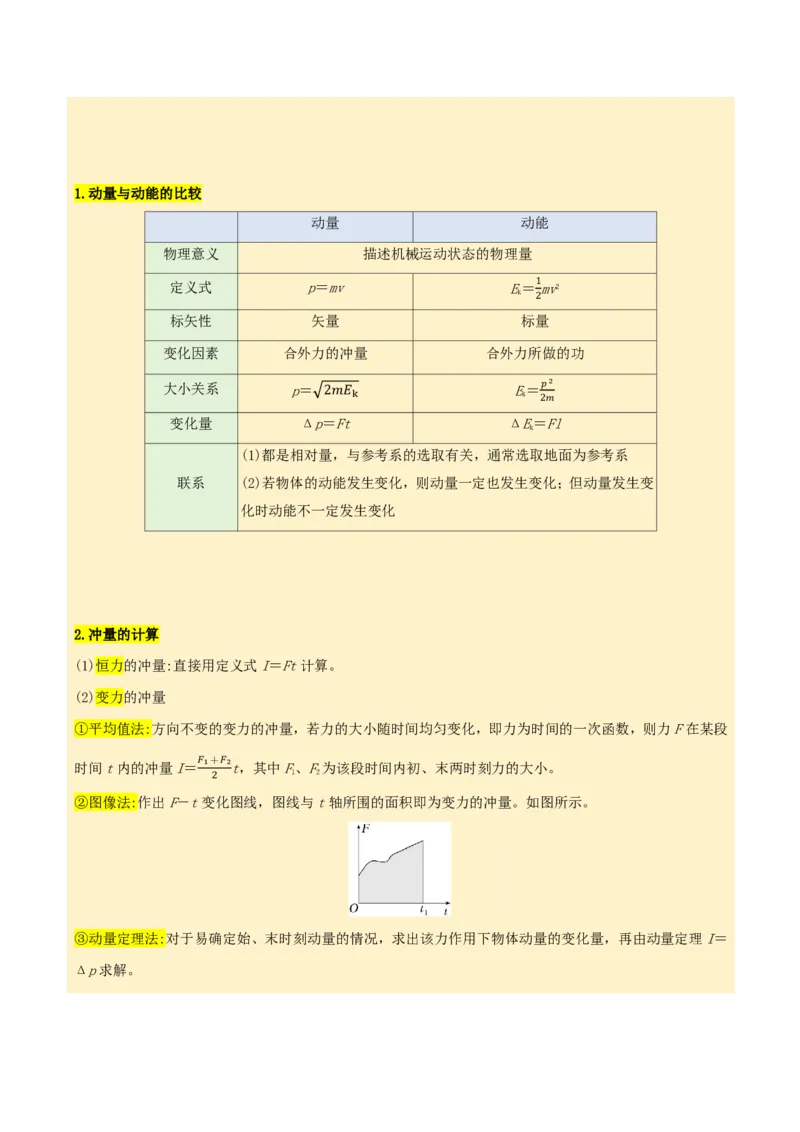 第33讲动量动量定理(解析版)_2026高考物理_222026版物理《高考一轮复习举一反三》全国版_第33讲动量动量定理