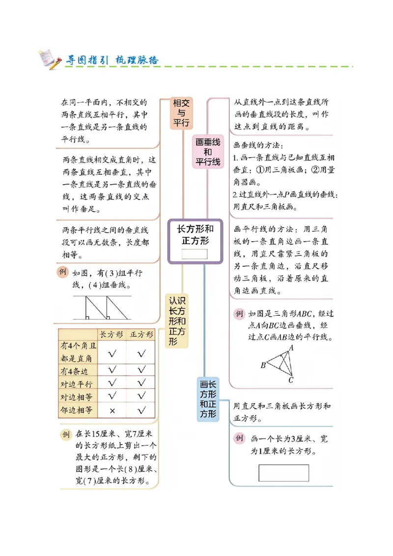 第五单元长方形和正方形（期末复习讲义-培优版）知识梳理+9个考点讲练+5个奥数拓展+真题演练共62题）解析版_三年级数学下册（苏教版）_母题专项练习-K36_2026版