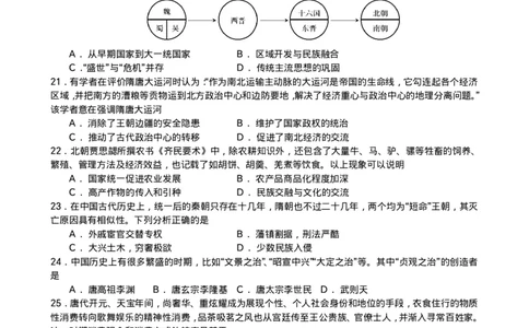 政史地-辽宁省实验中学2025-2026学年度上学期高一10月月考_2025年10月高一试卷_251021辽宁省实验中学2025-2026学年度上学期高一10月月考（全）
