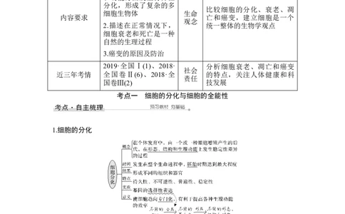 第12讲细胞的分化、衰老、凋亡与癌变_通用版（老高考）复习资料_2023年复习资料_一轮复习_2023年高考生物一轮复习讲义+课件（全国版）_2023年高考生物一轮复习讲义（全国版）