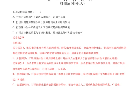 考向20植物生命活动的调节-备战2023年高考生物一轮复习考点微专题（全国通用）（解析版）_通用版（老高考）复习资料_2023年复习资料_一轮复习