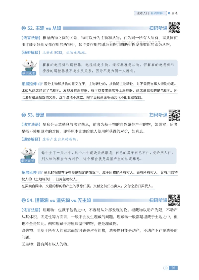 法考入门名词解释-民法_法考真题相关_名词解释篇_讲义
