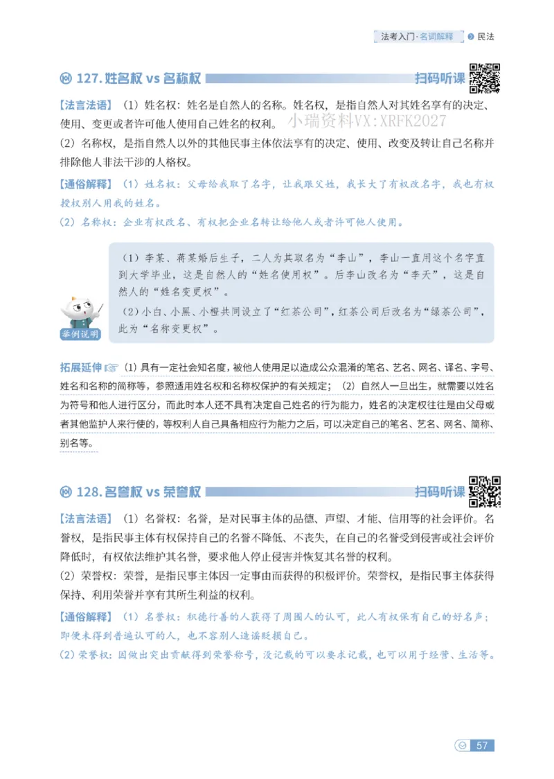 法考入门名词解释-民法_法考真题相关_名词解释篇_讲义