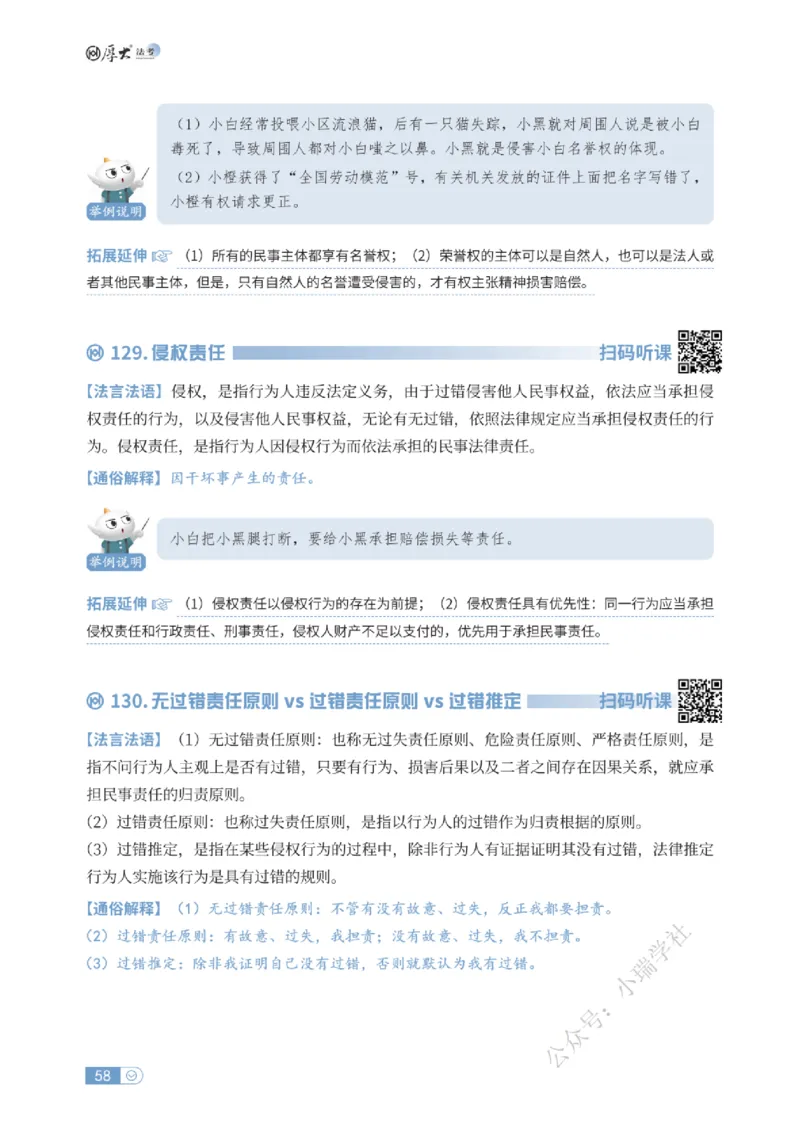 法考入门名词解释-民法_法考真题相关_名词解释篇_讲义