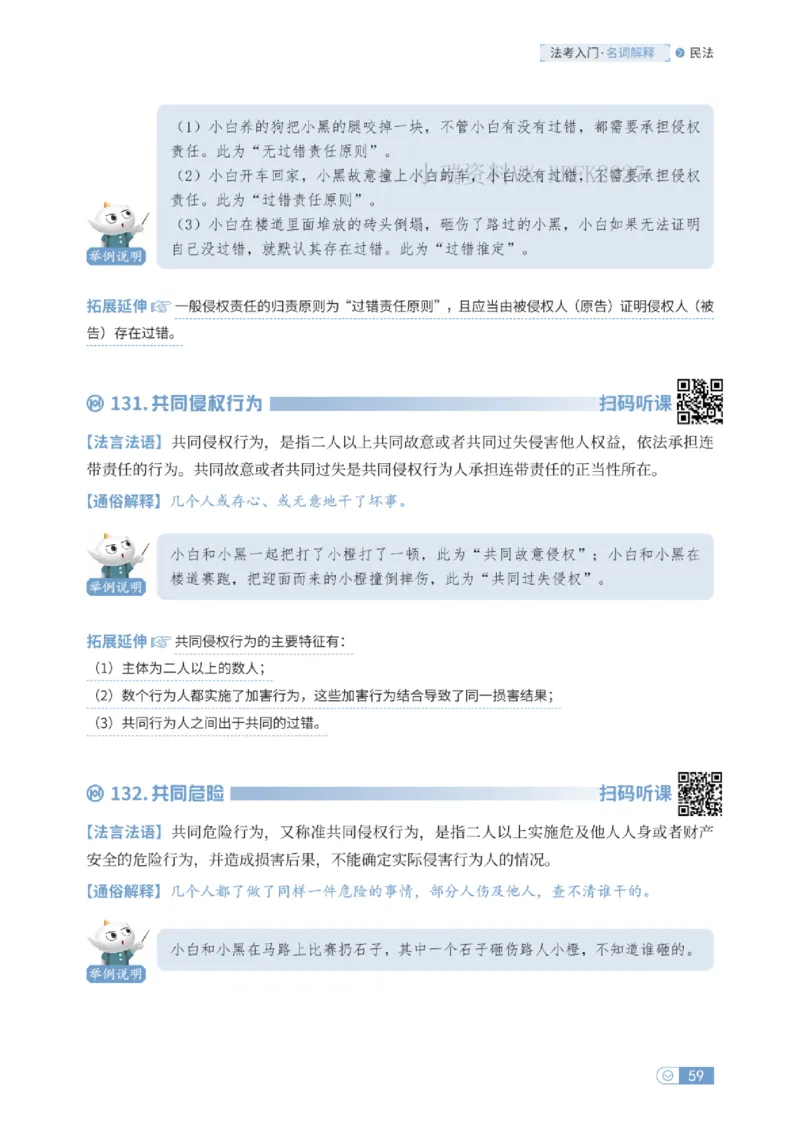 法考入门名词解释-民法_法考真题相关_名词解释篇_讲义
