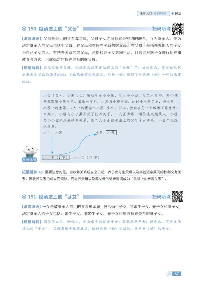 法考入门名词解释-民法_法考真题相关_名词解释篇_讲义