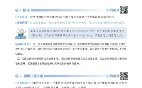 法考入门名词解释-民法_法考真题相关_名词解释篇_讲义
