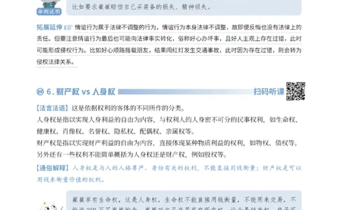 法考入门名词解释-民法_法考真题相关_名词解释篇_讲义