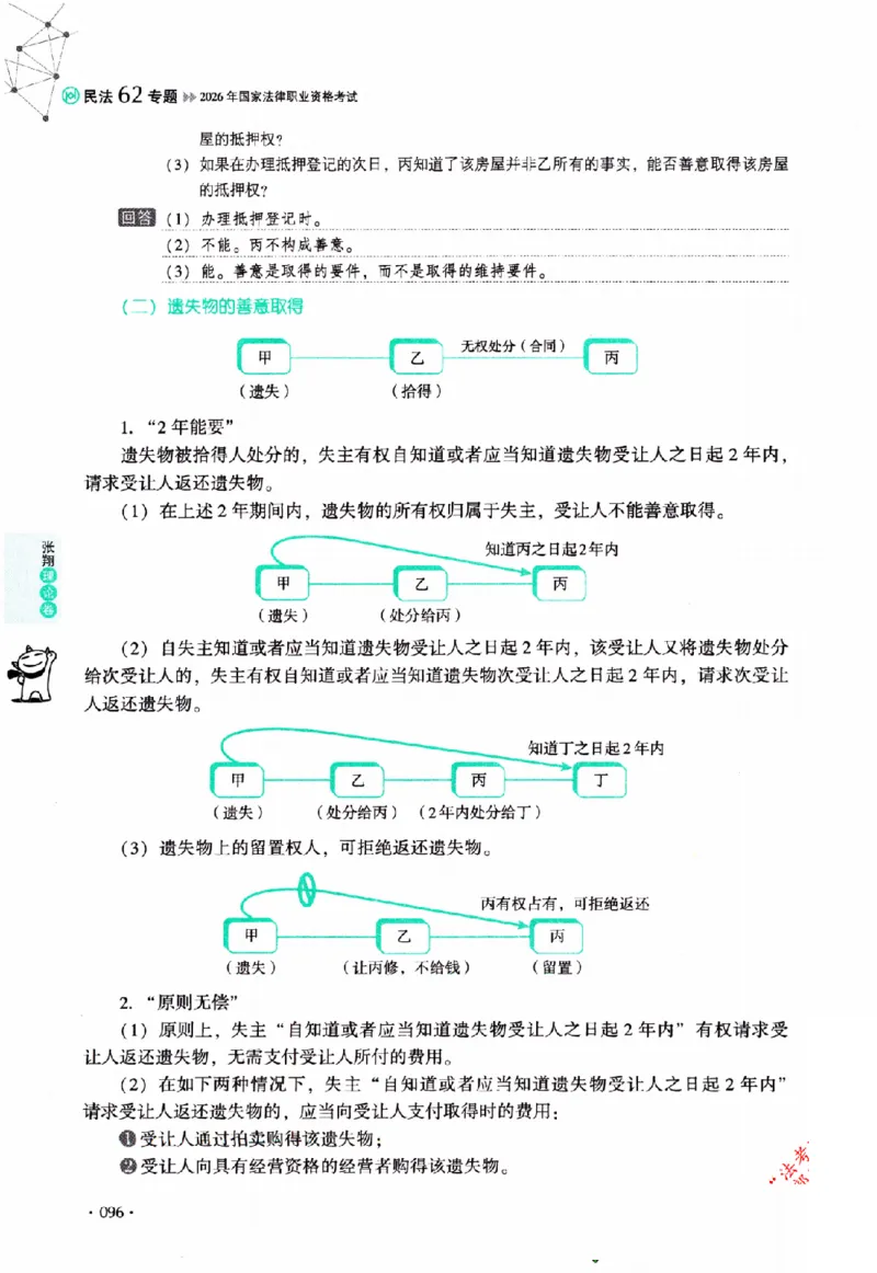OCR电子书2026厚大法考理论卷民法62专题-张翔_26精讲卷_26众合法考精讲pdf_赠