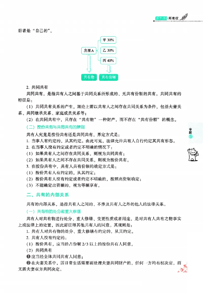 OCR电子书2026厚大法考理论卷民法62专题-张翔_26精讲卷_26众合法考精讲pdf_赠