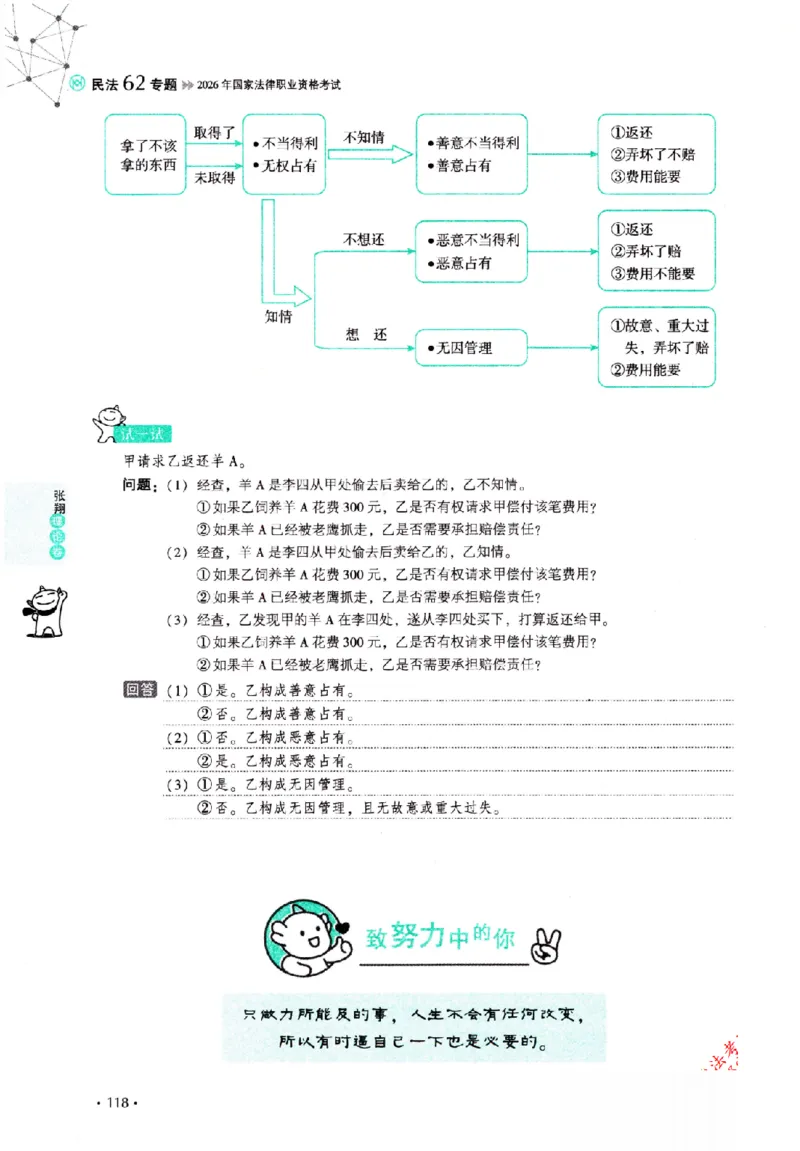 OCR电子书2026厚大法考理论卷民法62专题-张翔_26精讲卷_26众合法考精讲pdf_赠