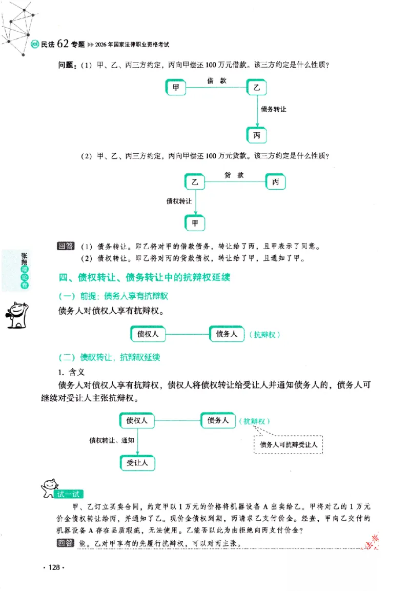 OCR电子书2026厚大法考理论卷民法62专题-张翔_26精讲卷_26众合法考精讲pdf_赠