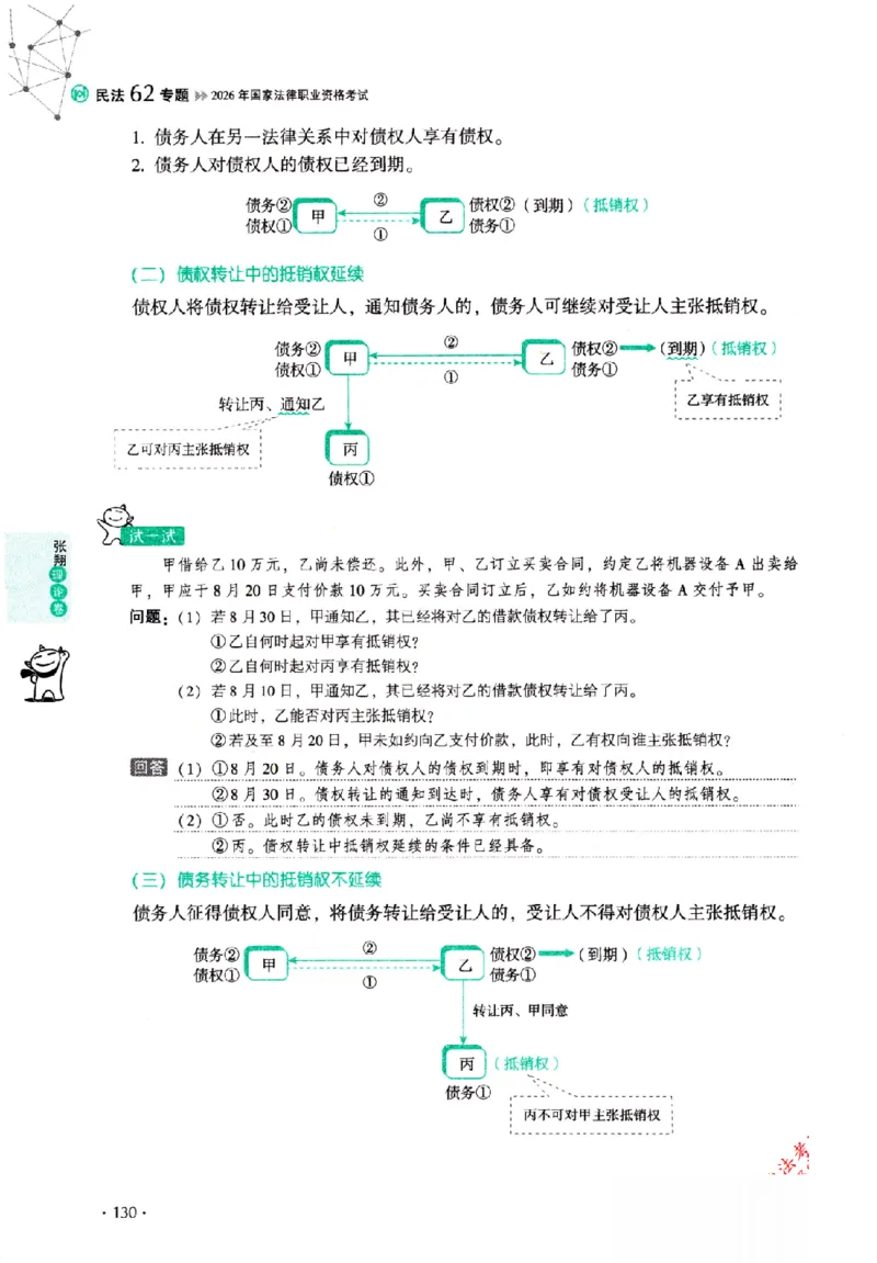 OCR电子书2026厚大法考理论卷民法62专题-张翔_26精讲卷_26众合法考精讲pdf_赠