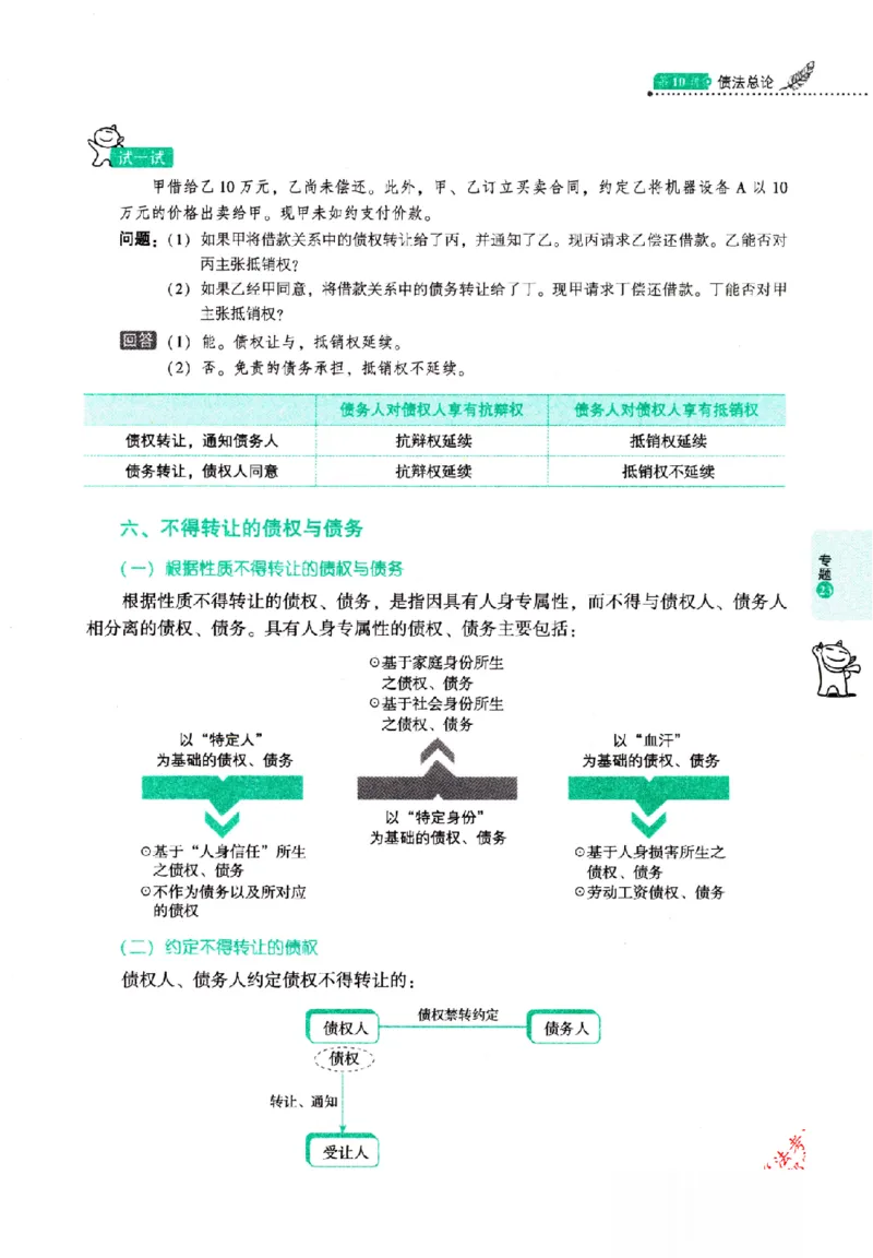 OCR电子书2026厚大法考理论卷民法62专题-张翔_26精讲卷_26众合法考精讲pdf_赠