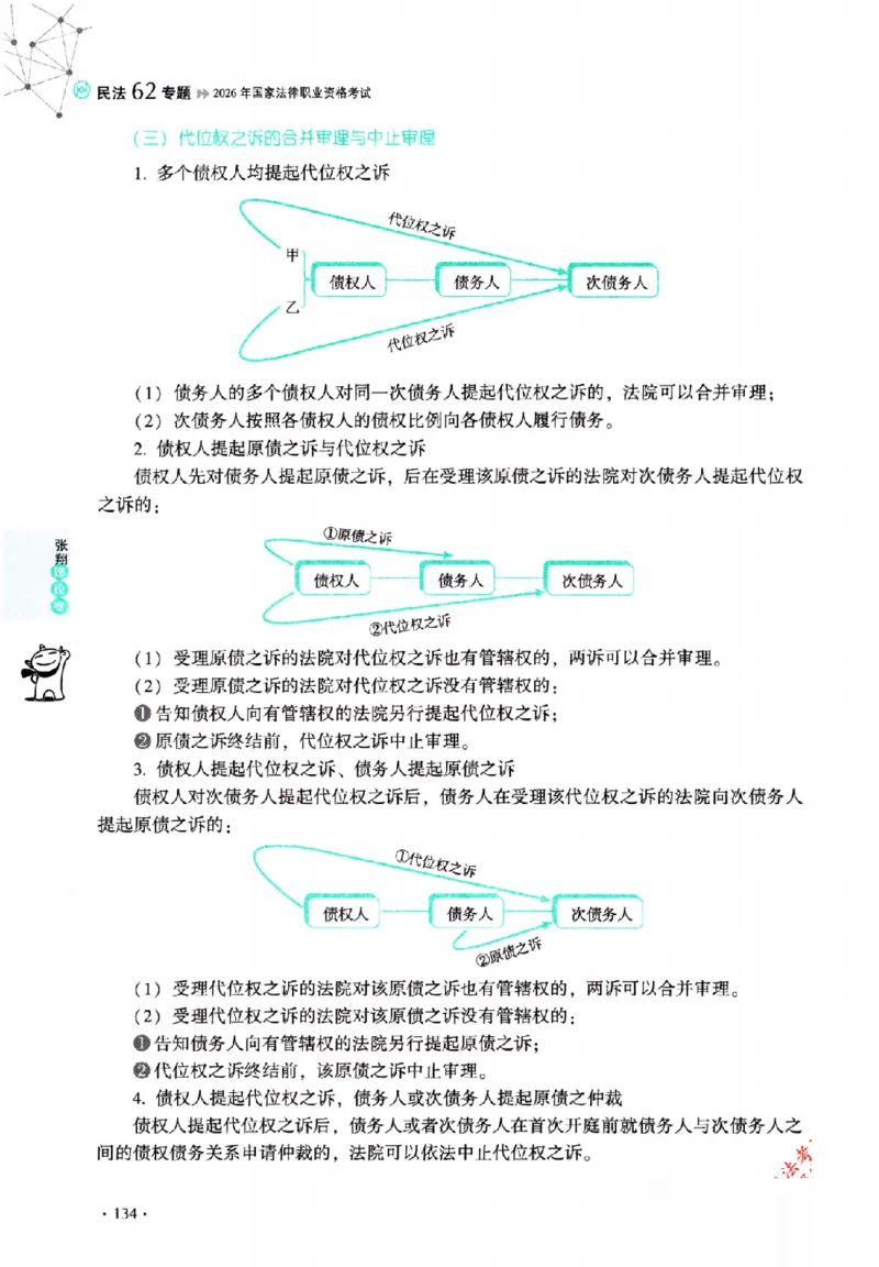 OCR电子书2026厚大法考理论卷民法62专题-张翔_26精讲卷_26众合法考精讲pdf_赠