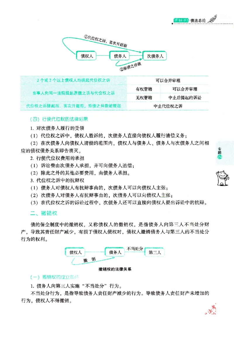 OCR电子书2026厚大法考理论卷民法62专题-张翔_26精讲卷_26众合法考精讲pdf_赠