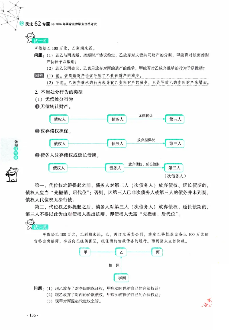 OCR电子书2026厚大法考理论卷民法62专题-张翔_26精讲卷_26众合法考精讲pdf_赠