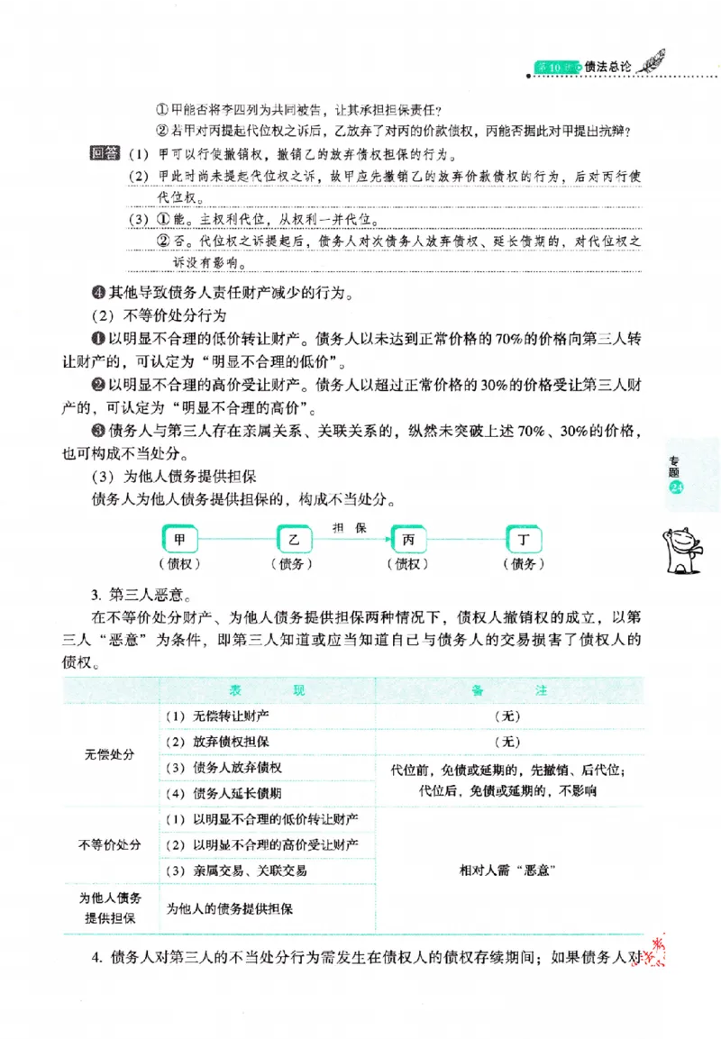 OCR电子书2026厚大法考理论卷民法62专题-张翔_26精讲卷_26众合法考精讲pdf_赠