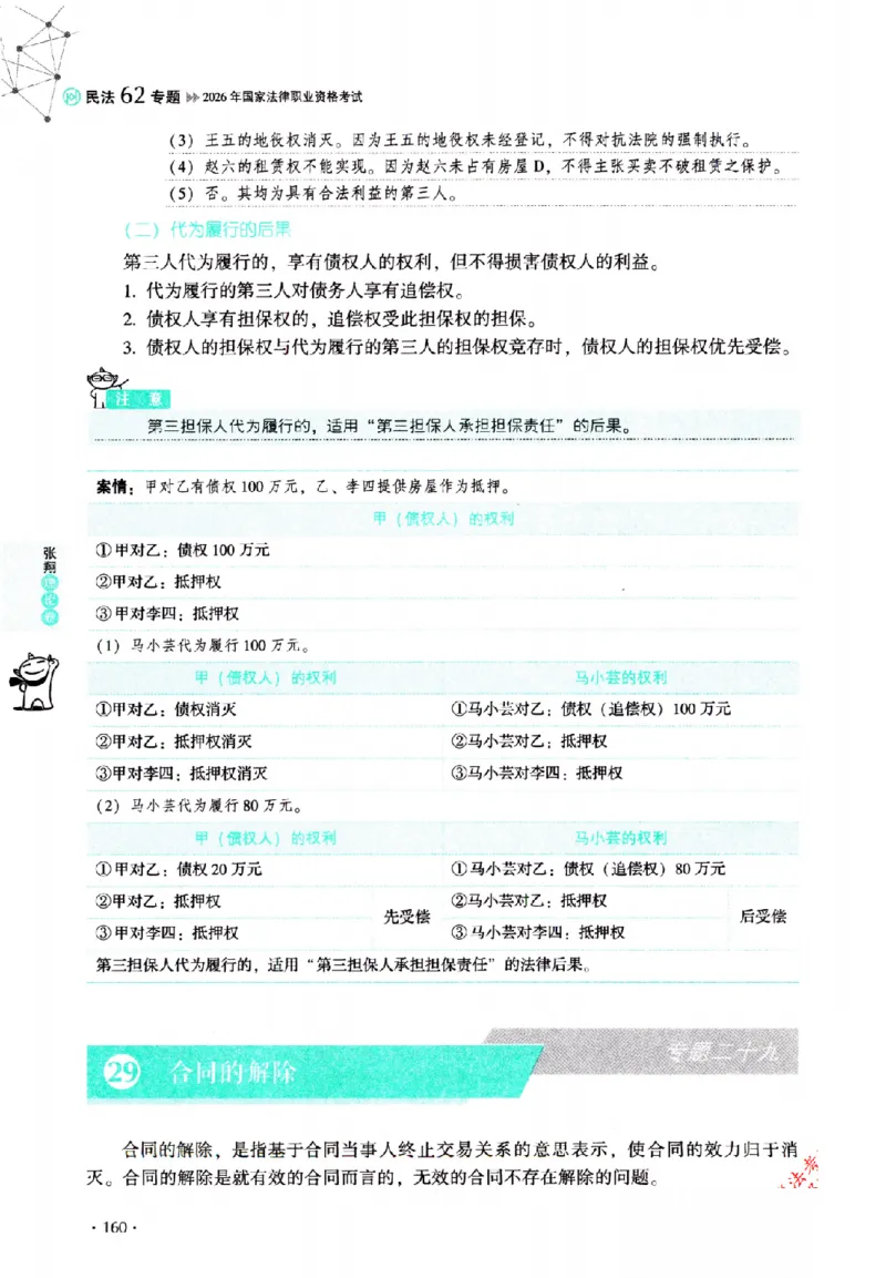 OCR电子书2026厚大法考理论卷民法62专题-张翔_26精讲卷_26众合法考精讲pdf_赠