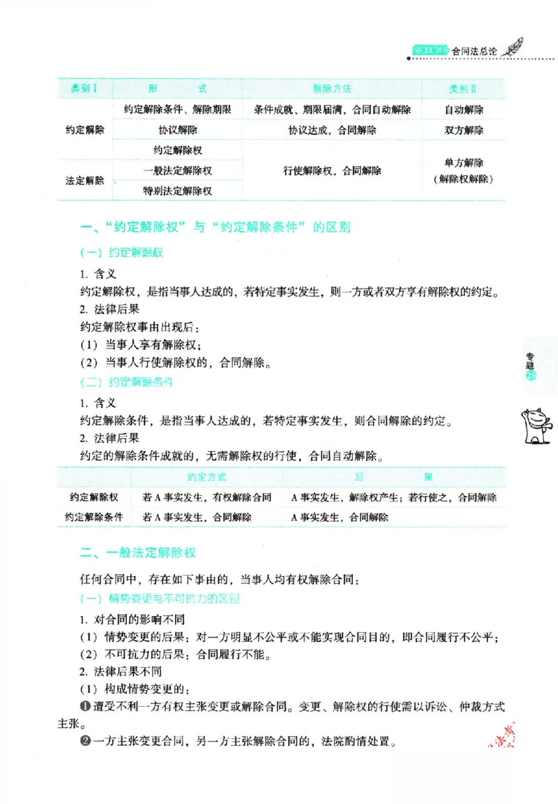 OCR电子书2026厚大法考理论卷民法62专题-张翔_26精讲卷_26众合法考精讲pdf_赠