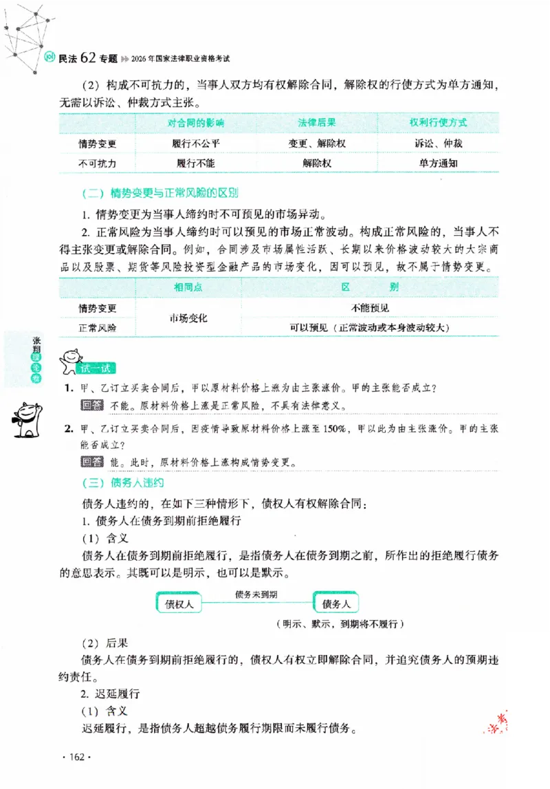 OCR电子书2026厚大法考理论卷民法62专题-张翔_26精讲卷_26众合法考精讲pdf_赠