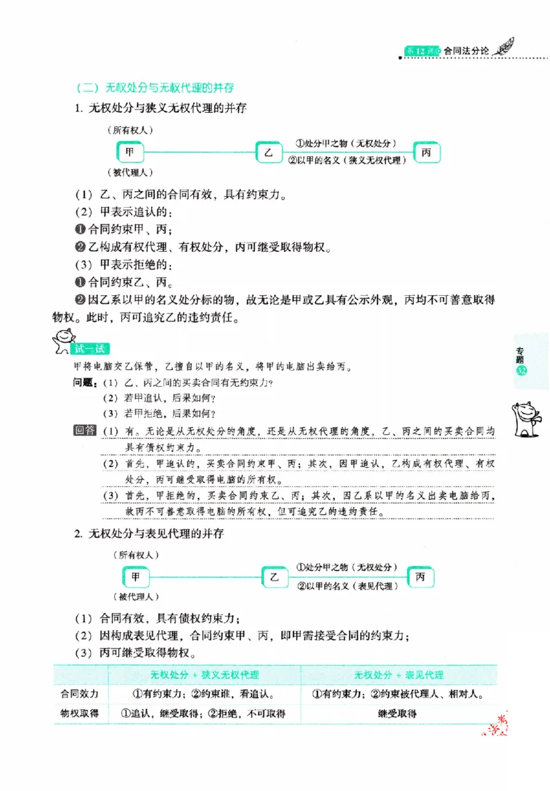 OCR电子书2026厚大法考理论卷民法62专题-张翔_26精讲卷_26众合法考精讲pdf_赠