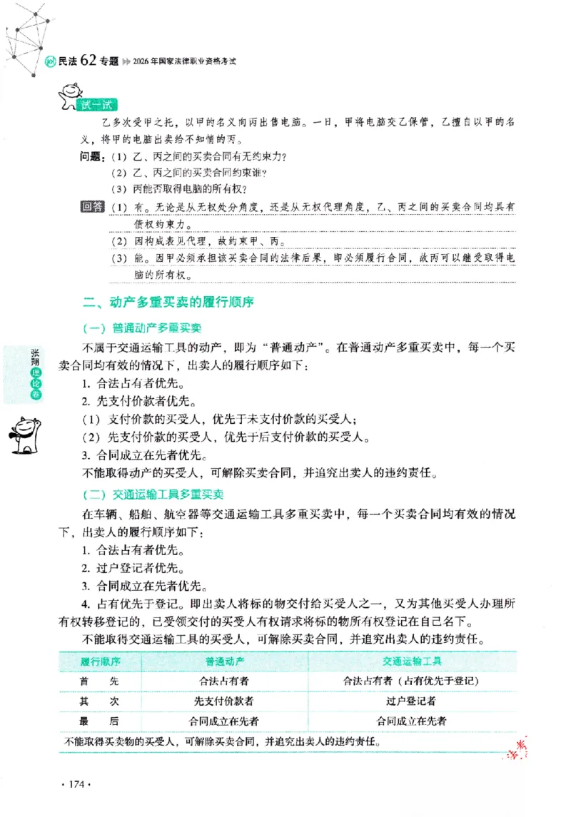OCR电子书2026厚大法考理论卷民法62专题-张翔_26精讲卷_26众合法考精讲pdf_赠