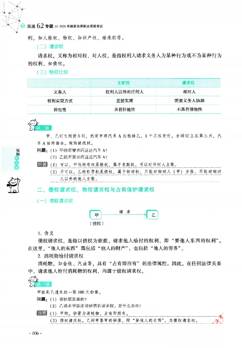 OCR电子书2026厚大法考理论卷民法62专题-张翔_26精讲卷_26众合法考精讲pdf_赠