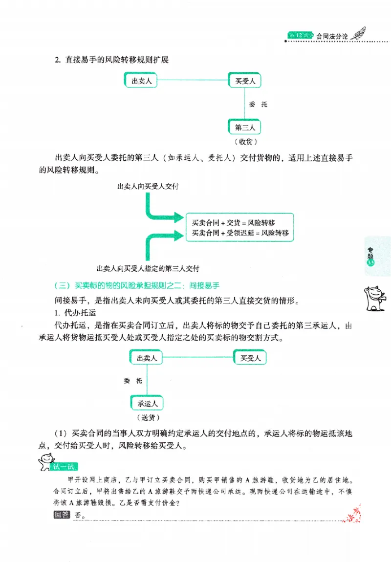 OCR电子书2026厚大法考理论卷民法62专题-张翔_26精讲卷_26众合法考精讲pdf_赠